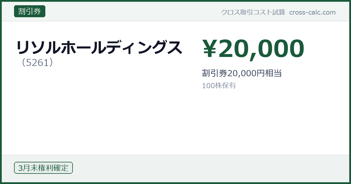 type=割引券|co=リソルホールディングス|code=5261|val=20000|desc=割引券20,000円相当|shares=100|months=3月末|color=#1a5a3a