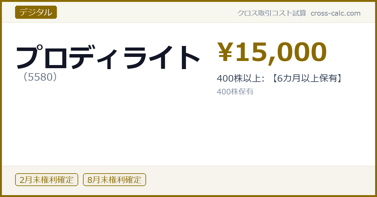 type=デジタル|co=プロディライト|code=5580|val=15000|desc=400株以上: 【6カ月以上保有】|shares=400|months=2月末,8月末|color=#8a6a00
