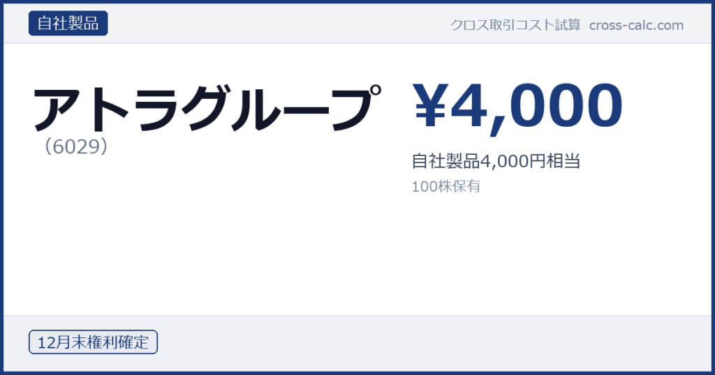 type=自社製品|co=アトラグループ|code=6029|val=4000|desc=自社製品4,000円相当|shares=100|months=12月末|color=#1a3a7a