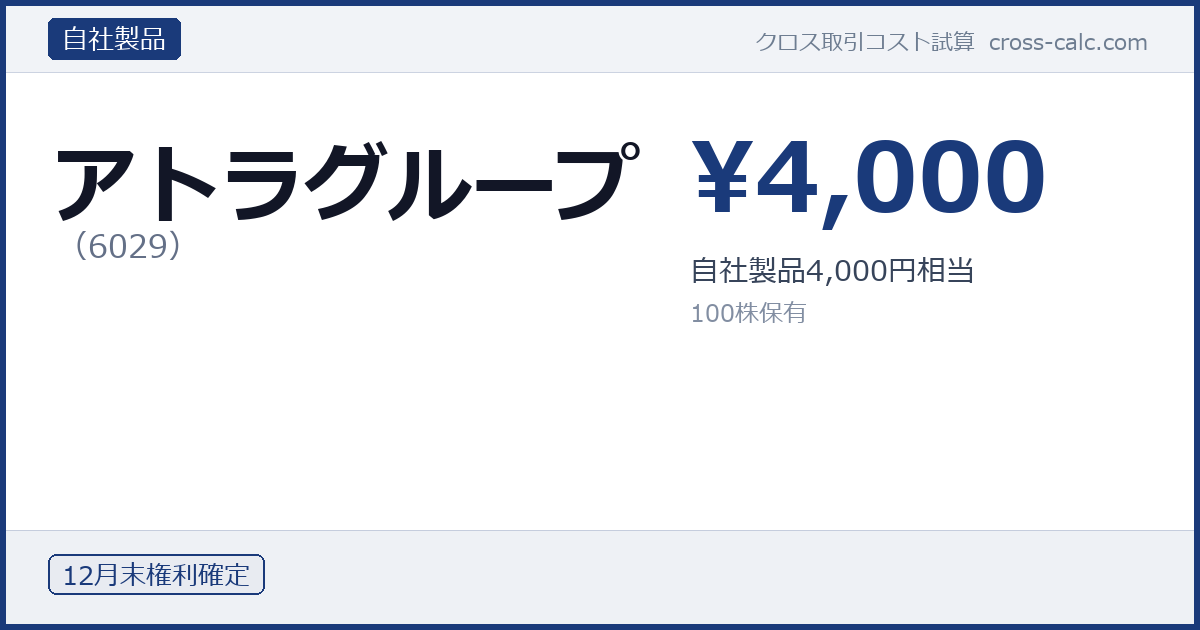type=自社製品|co=アトラグループ|code=6029|val=4000|desc=自社製品4,000円相当|shares=100|months=12月末|color=#1a3a7a