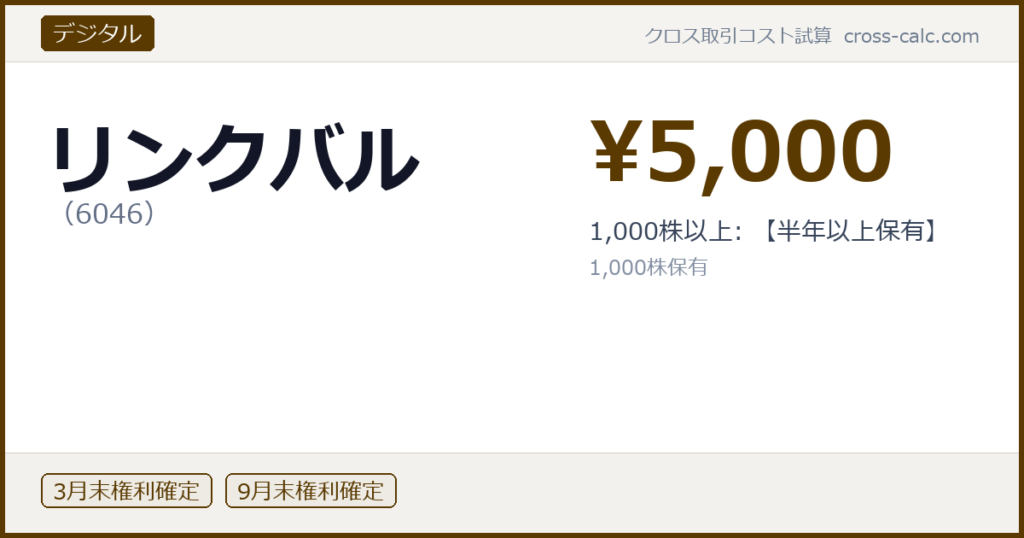 type=デジタル|co=リンクバル|code=6046|val=5000|desc=1,000株以上: 【半年以上保有】|shares=1000|months=3月末,9月末|color=#5a3a00