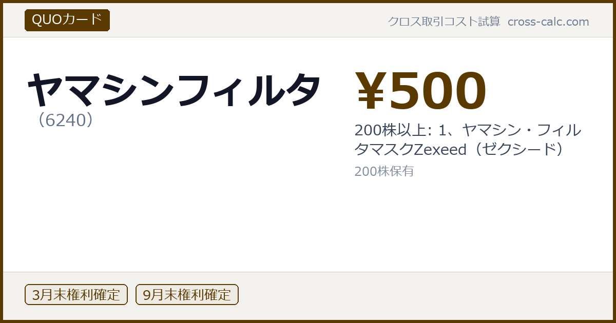 type=QUOカード|co=ヤマシンフィルタ|code=6240|val=500|desc=200株以上: 1、ヤマシン・フィルタマスクZexeed（ゼクシード）|shares=200|months=3月末,9月末|color=#5a3a00