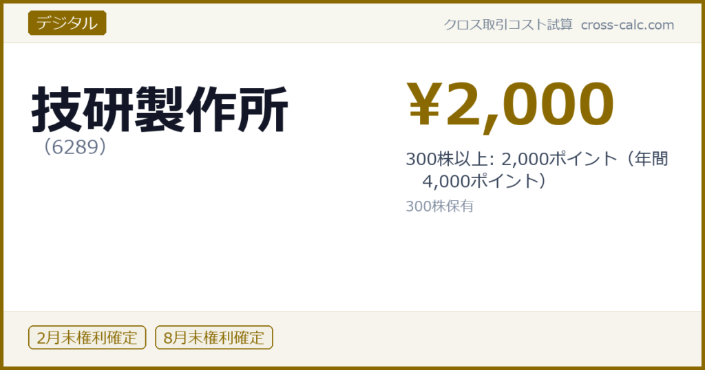 type=デジタル|co=技研製作所|code=6289|val=2000|desc=300株以上: 2,000ポイント（年間　4,000ポイント）|shares=300|months=2月末,8月末|color=#8a6a00
