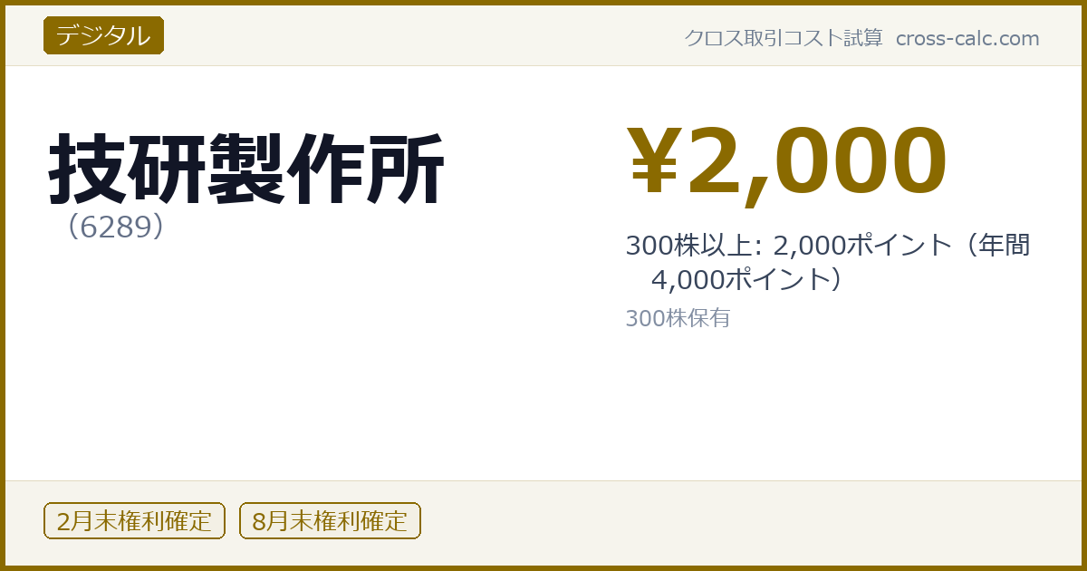 type=デジタル|co=技研製作所|code=6289|val=2000|desc=300株以上: 2,000ポイント（年間　4,000ポイント）|shares=300|months=2月末,8月末|color=#8a6a00