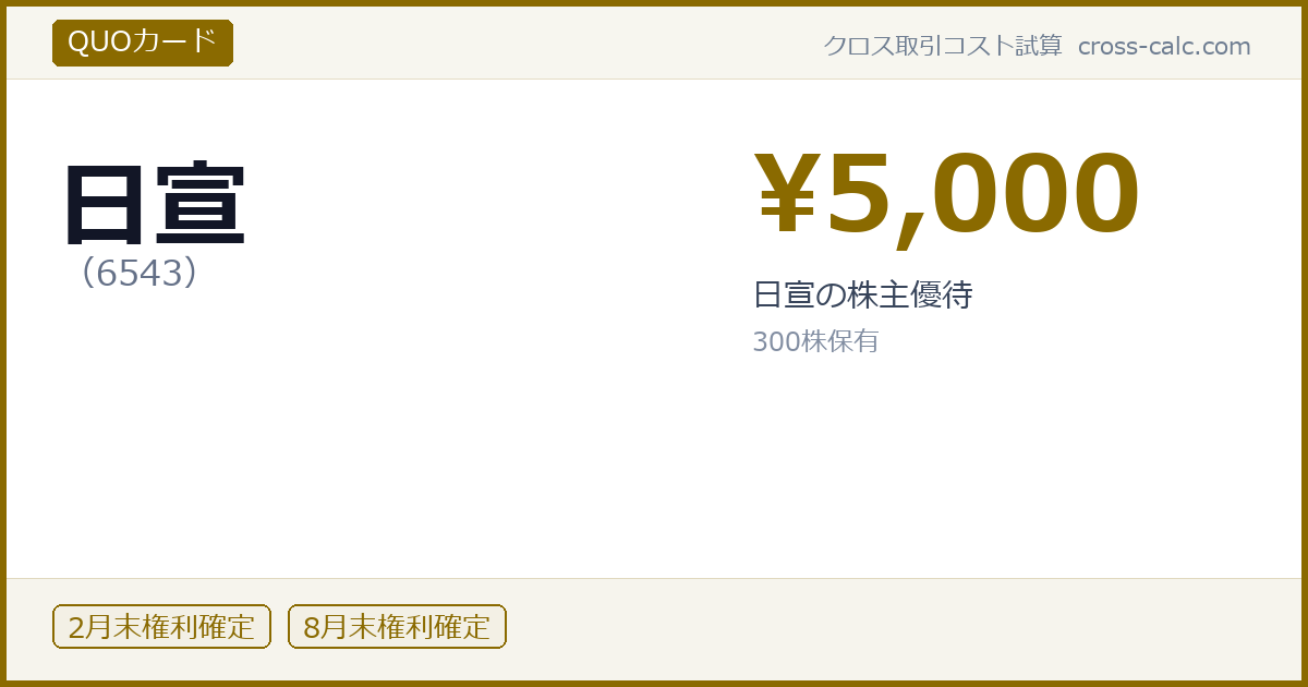 type=QUOカード|co=日宣|code=6543|val=5000|desc=日宣の株主優待|shares=300|months=2月末,8月末|color=#8a6a00