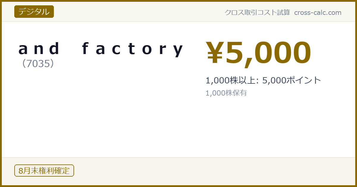 type=デジタル|co=ａｎｄ　ｆａｃｔｏｒｙ|code=7035|val=5000|desc=1,000株以上: 5,000ポイント|shares=1000|months=8月末|color=#8a6a00