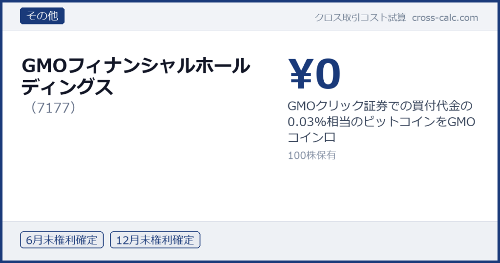 type=その他|co=GMOフィナンシャルホールディングス|code=7177|val=0|desc=GMOクリック証券での買付代金の0.03%相当のビットコインをGMOコイン口|shares=100|months=6月末,12月末|color=#1a3a7a