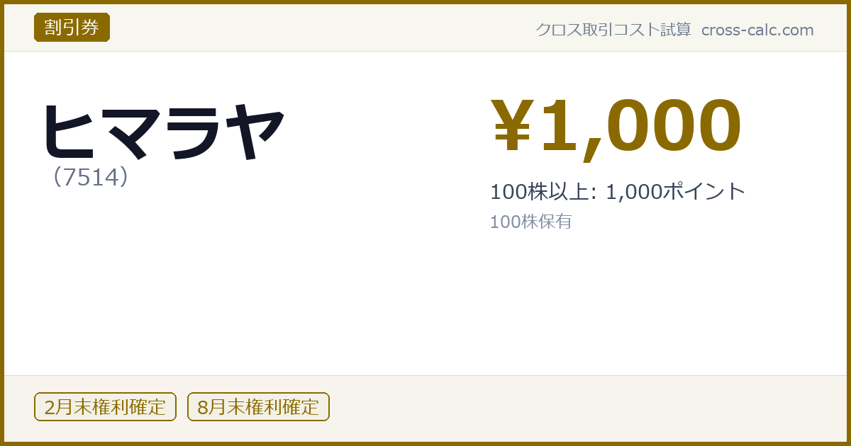 type=割引券|co=ヒマラヤ|code=7514|val=1000|desc=100株以上: 1,000ポイント|shares=100|months=2月末,8月末|color=#8a6a00