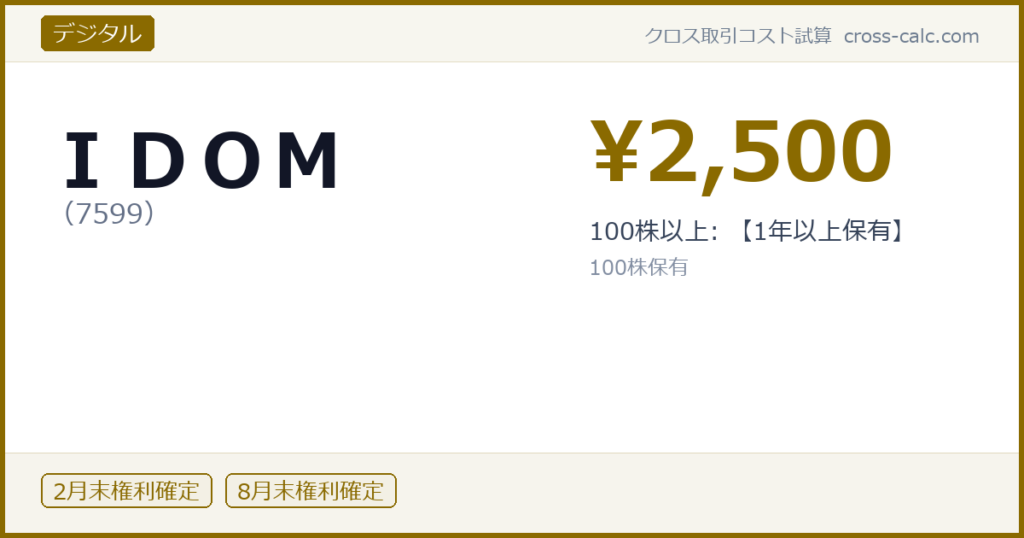 type=デジタル|co=ＩＤＯＭ|code=7599|val=2500|desc=100株以上: 【1年以上保有】|shares=100|months=2月末,8月末|color=#8a6a00