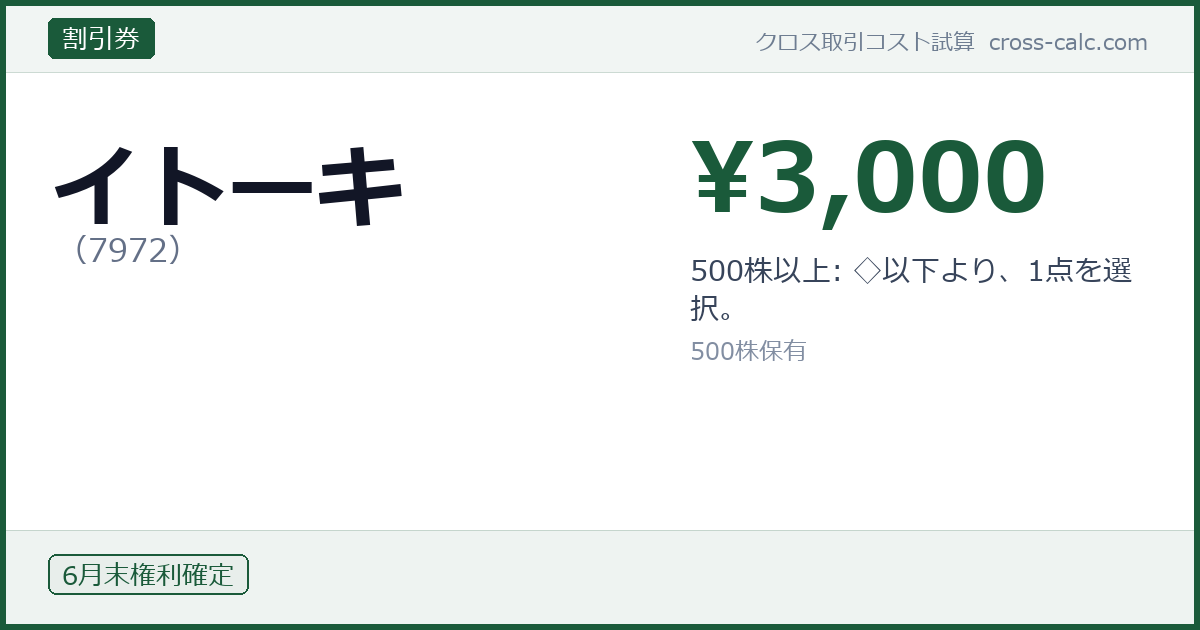 type=割引券|co=イトーキ|code=7972|val=3000|desc=500株以上: ◇以下より、1点を選択。|shares=500|months=6月末|color=#1a5a3a