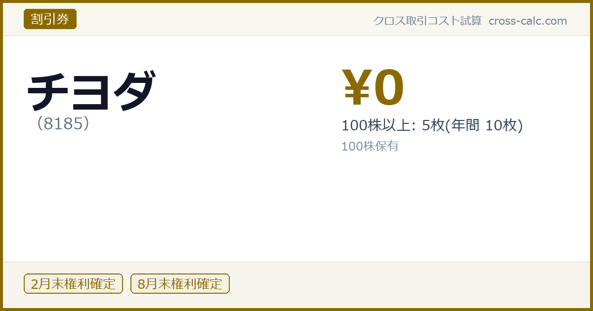 type=割引券|co=チヨダ|code=8185|val=0|desc=100株以上: 5枚(年間 10枚)|shares=100|months=2月末,8月末|color=#8a6a00