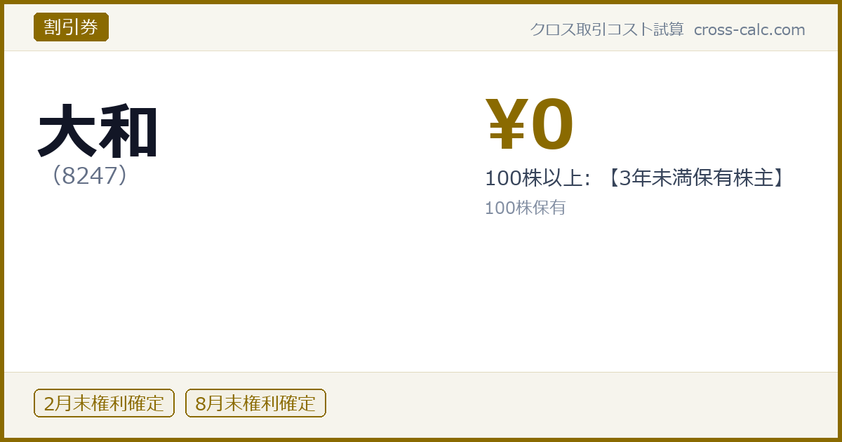type=割引券|co=大和|code=8247|val=0|desc=100株以上: 【3年未満保有株主】|shares=100|months=2月末,8月末|color=#8a6a00