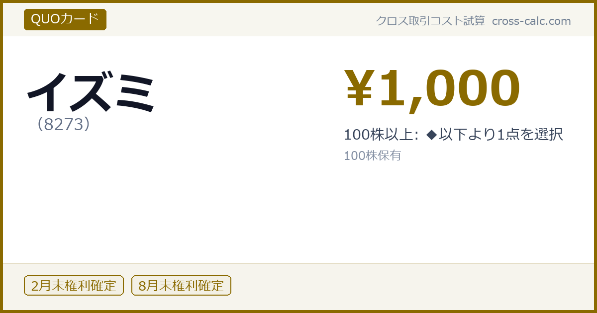type=QUOカード|co=イズミ|code=8273|val=1000|desc=100株以上: ◆以下より1点を選択|shares=100|months=2月末,8月末|color=#8a6a00