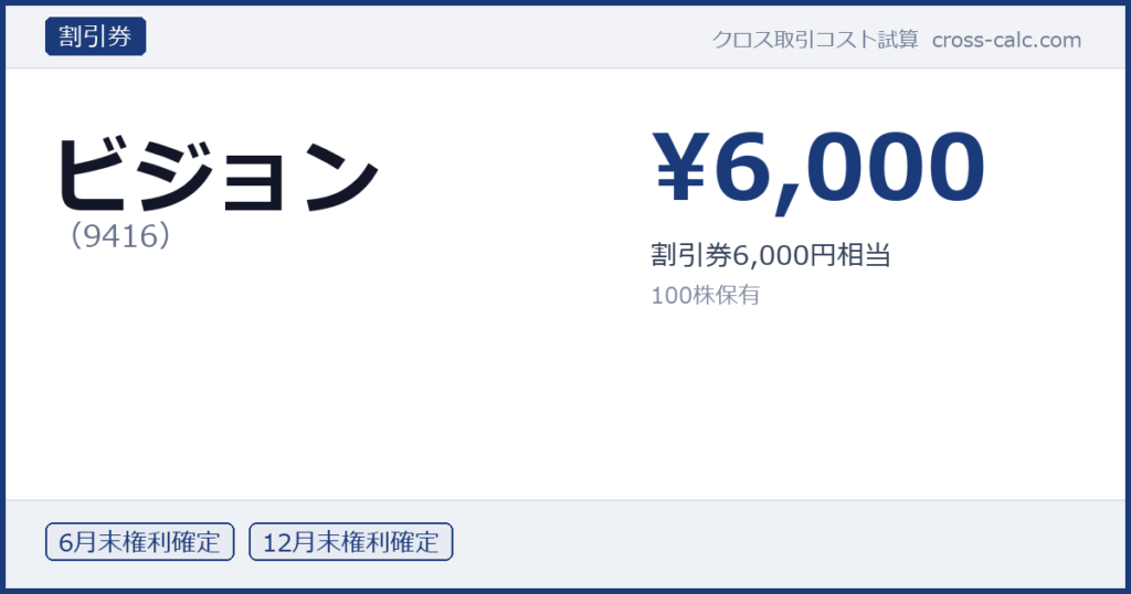 type=割引券|co=ビジョン|code=9416|val=6000|desc=割引券6,000円相当|shares=100|months=6月末,12月末|color=#1a3a7a