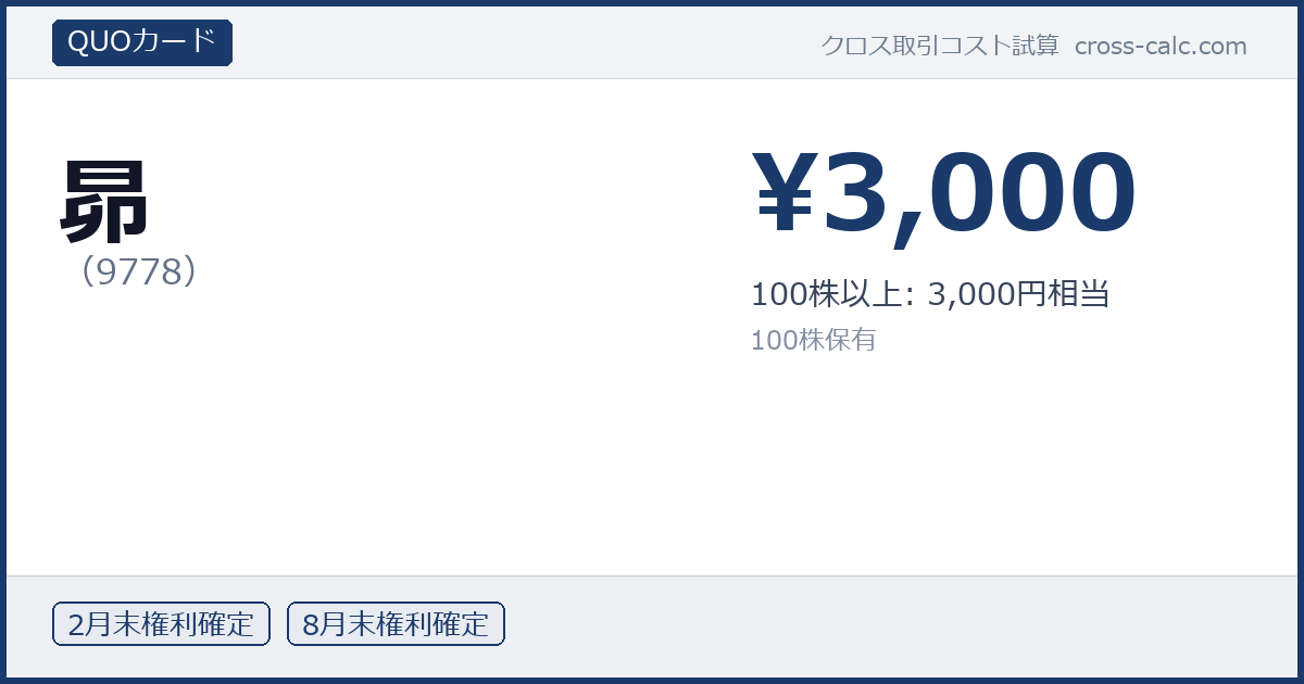 type=QUOカード|co=昴|code=9778|val=3000|desc=100株以上: 3,000円相当|shares=100|months=2月末,8月末|color=#1a3a6a