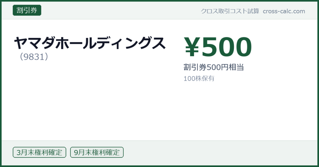 type=割引券|co=ヤマダホールディングス|code=9831|val=500|desc=割引券500円相当|shares=100|months=3月末,9月末|color=#1a5a3a