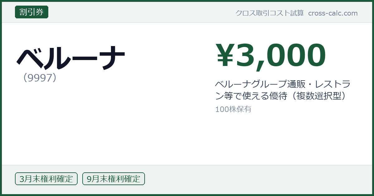 type=割引券|co=ベルーナ|code=9997|val=3000|desc=ベルーナグループ通販・レストラン等で使える優待（複数選択型）|shares=100|months=3月末,9月末|color=#1a5a3a